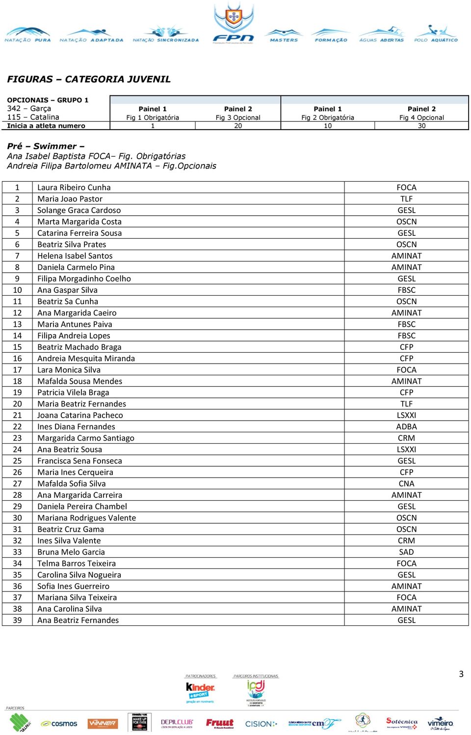 Opcionais 1 Laura Ribeiro Cunha 2 Maria Joao Pastor TLF 3 Solange Graca Cardoso 4 Marta Margarida Costa OSCN 5 Catarina Ferreira Sousa 6 Beatriz Silva Prates OSCN 7 Helena Isabel Santos 8 Daniela