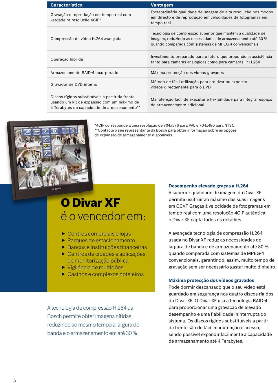 a qualidade de imagem, reduzindo as necessidades de armazenamento até 30 % quando comparada com sistemas de MPEG-4 convencionais Operação híbrida Armazenamento RAID-4 incorporado Gravador de DVD