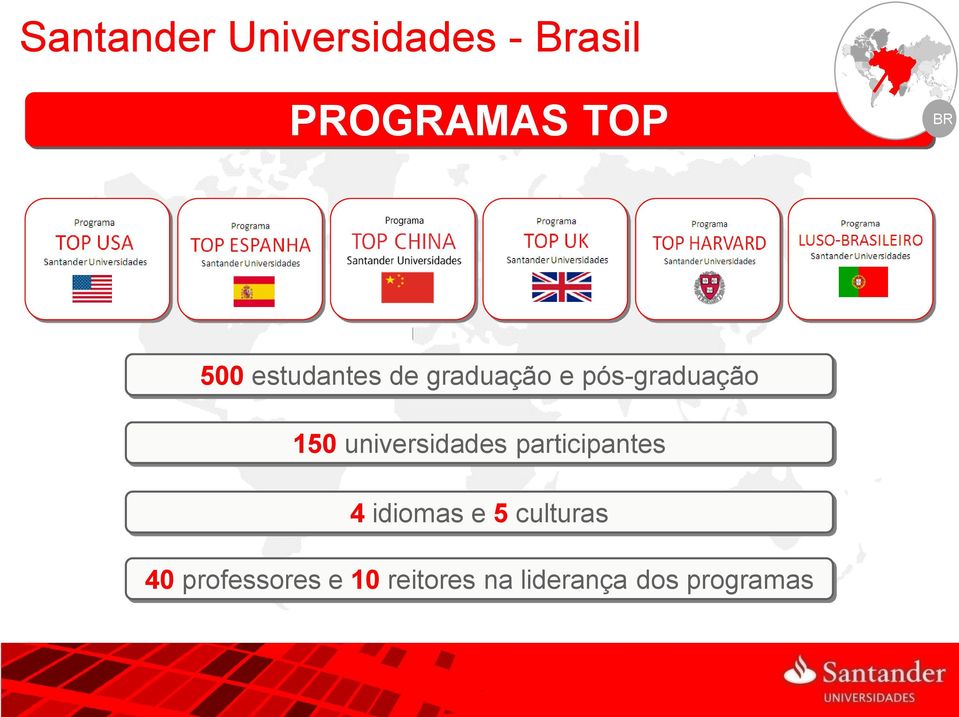 universidades participantes 4 idiomas e 5 culturas