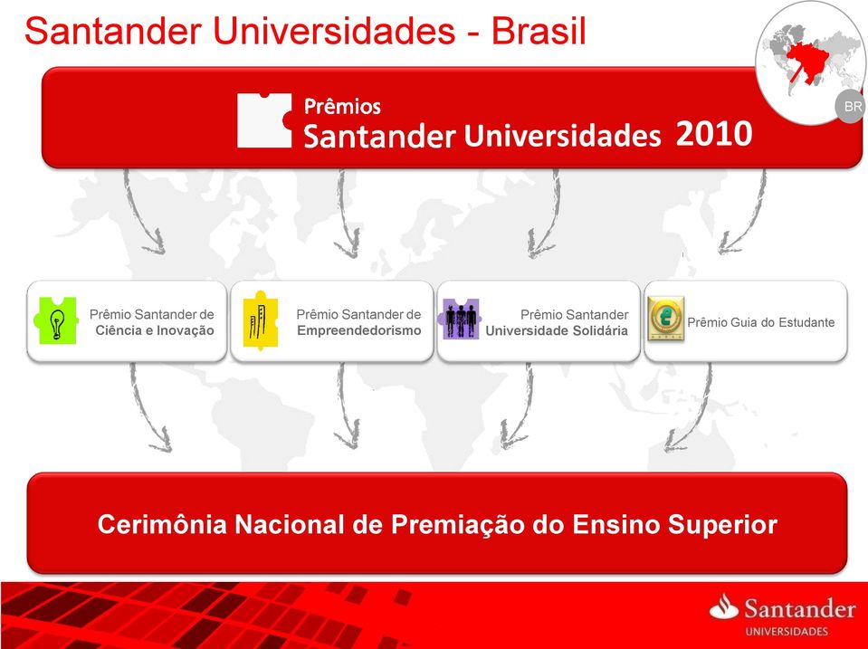 Empreendedorismo Prêmio Santander Universidade Solidária