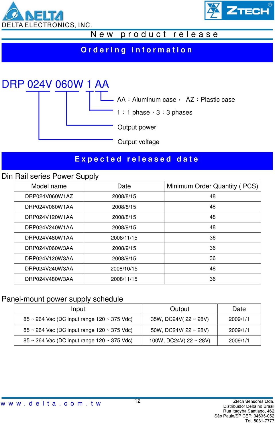 DRP024V060W3AA 2008/9/15 36 DRP024V120W3AA 2008/9/15 36 DRP024V240W3AA 2008/10/15 48 DRP024V480W3AA 2008/11/15 36 Panel-mount power supply schedule Input Output Date 85 ~ 264 Vac (DC input
