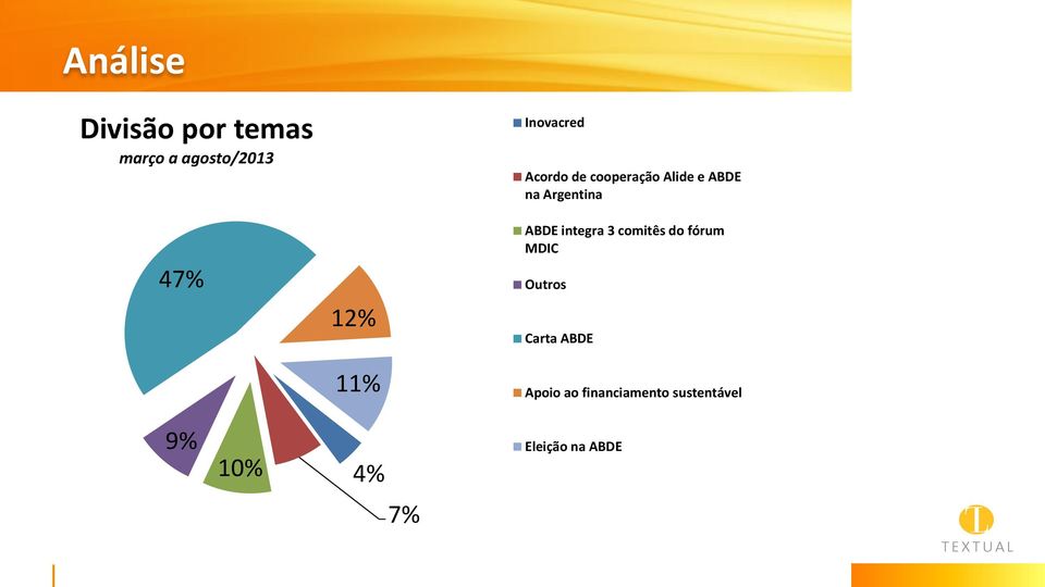 ABDE integra 3 comitês do fórum MDIC Outros Carta ABDE