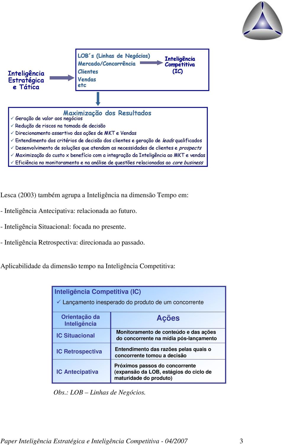 atendam as necessidades de clientes e prospects Maximização do custo x benefício com a integração da Inteligência ao MKT e vendas Eficiência no monitoramento e na análise de questões relacionadas ao