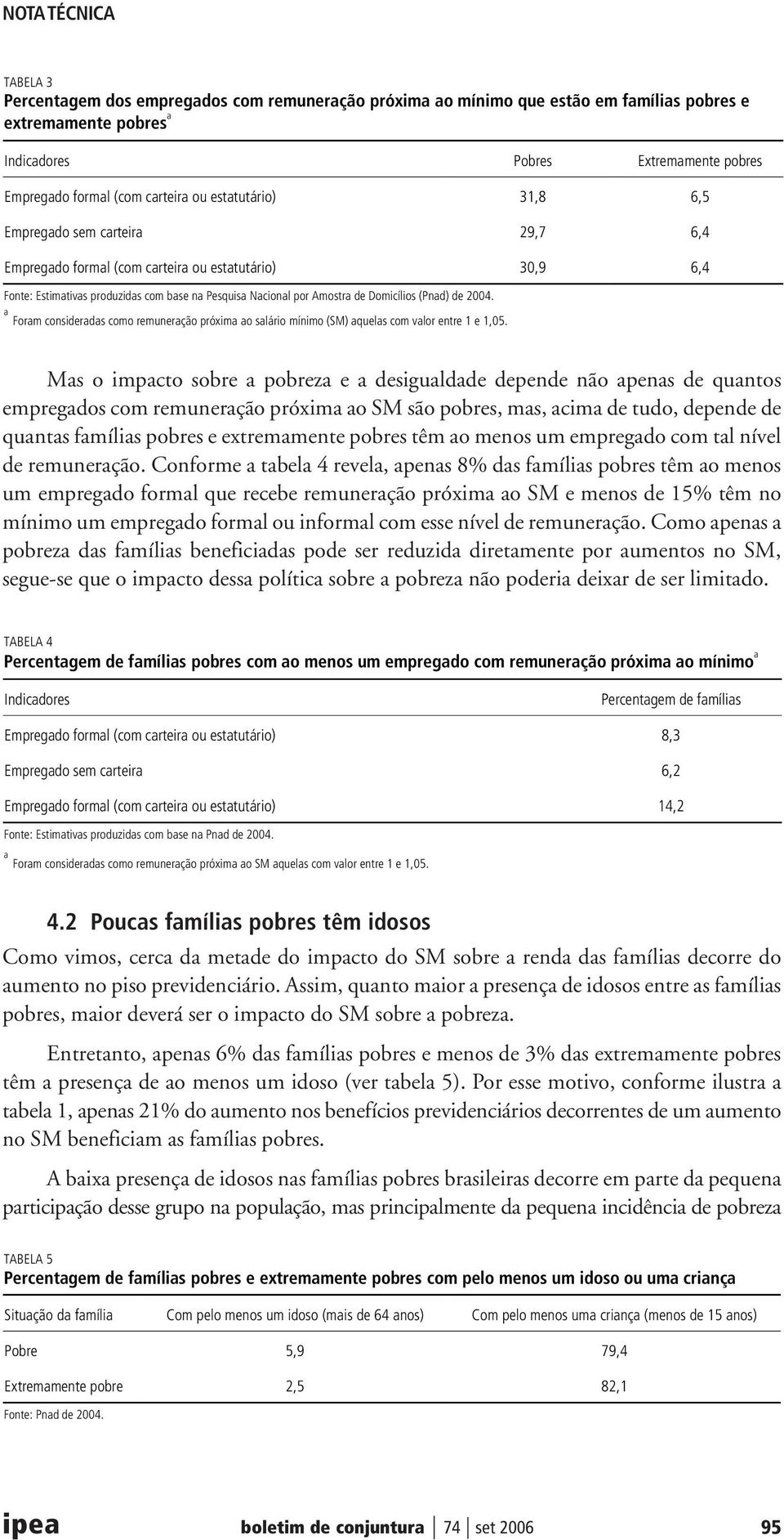 a Foram consideradas como remuneração próxima ao salário mínimo (SM) aquelas com valor entre 1 e 1,05.