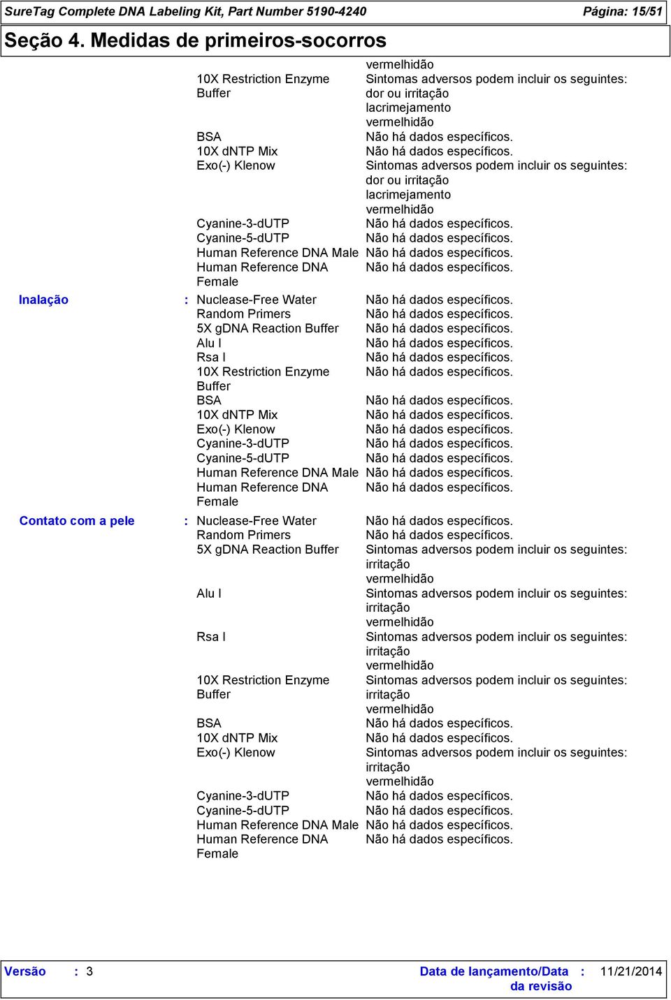 irritação lacrimejamento vermelhidão Inalação : Nuclease-Free Water 5X gdna Reaction Contato com a pele : Nuclease-Free Water 5X gdna Reaction Sintomas adversos podem incluir os