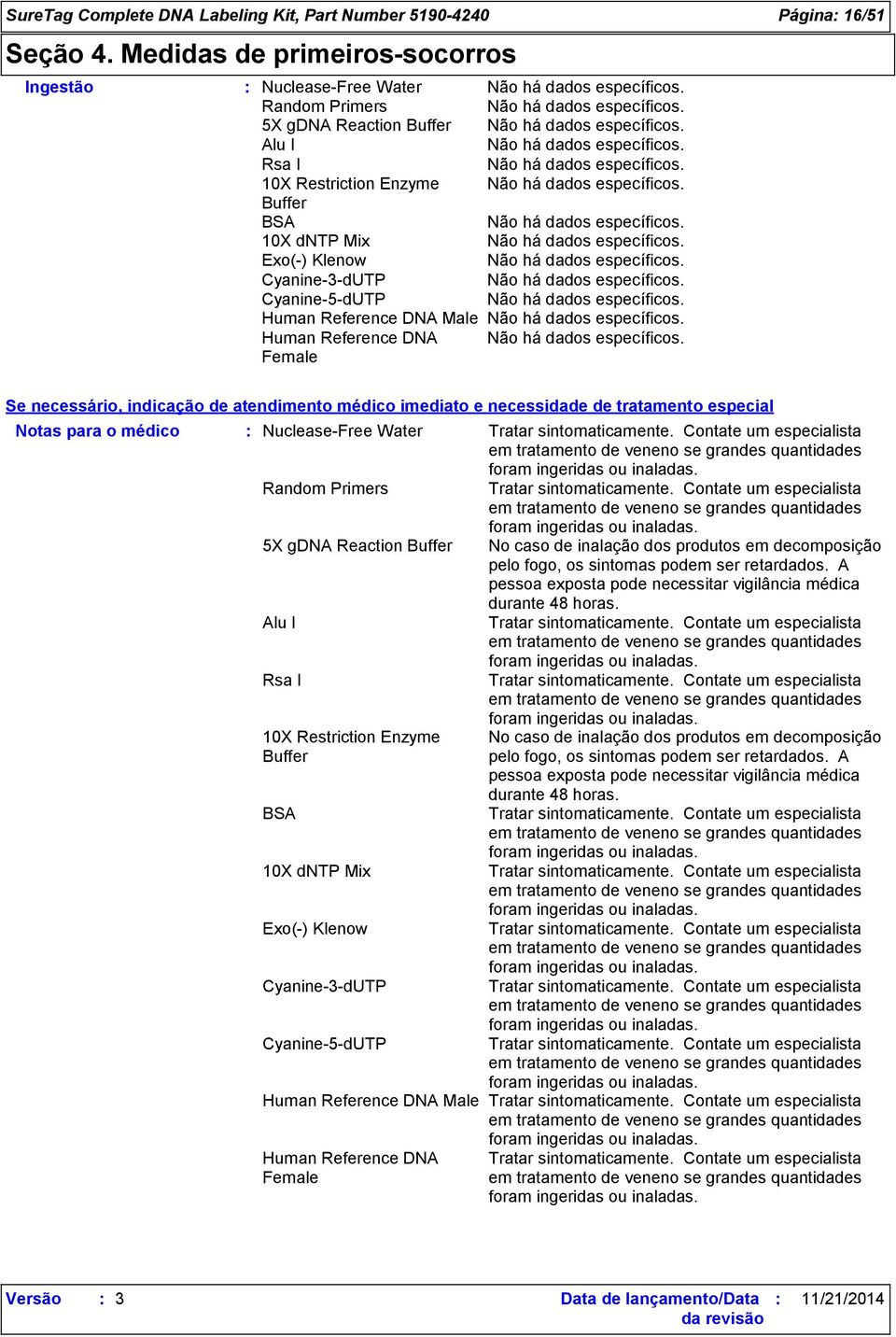 Nuclease-Free Water Tratar sintomaticamente. Contate um especialista em tratamento de veneno se grandes quantidades foram ingeridas ou inaladas.