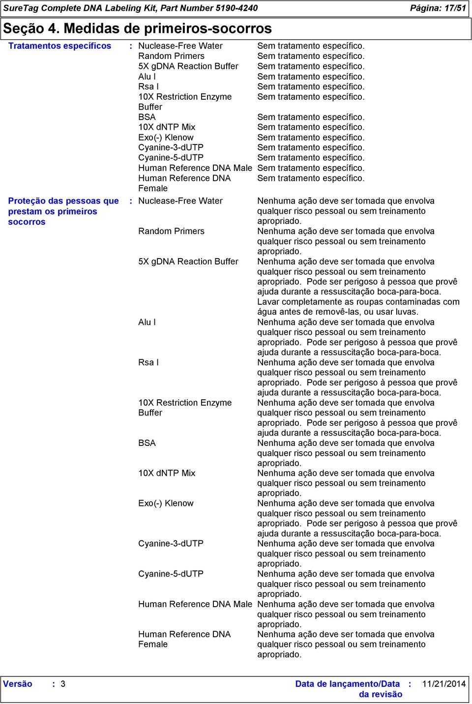 apropriado. 5X gdna Reaction apropriado. Pode ser perigoso à pessoa que provê ajuda durante a ressuscitação boca-para-boca.