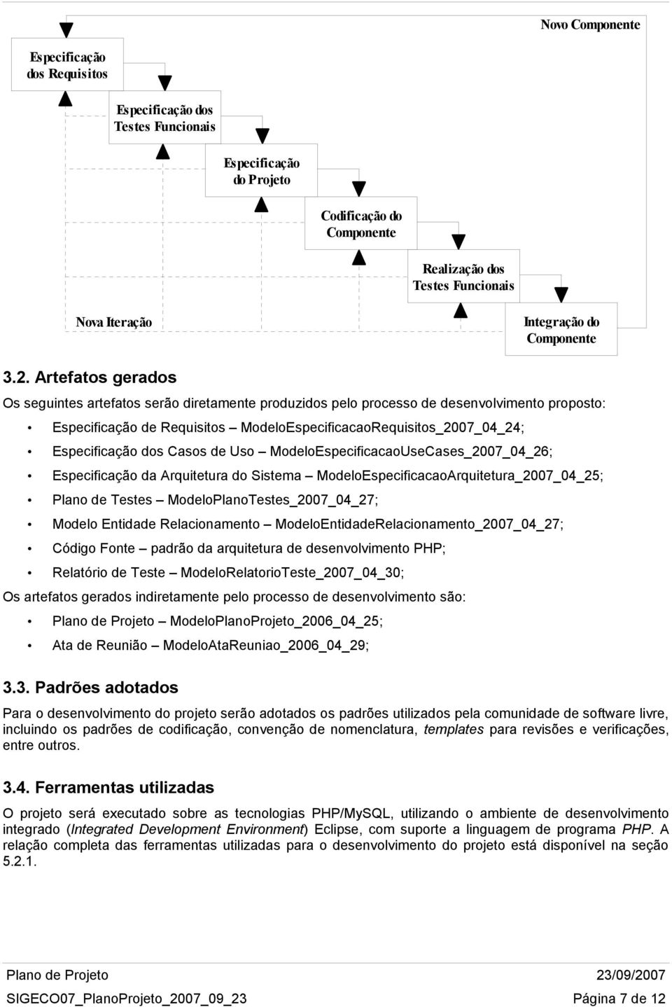 Artefatos gerados Os seguintes artefatos serão diretamente produzidos pelo processo de desenvolvimento proposto: Especificação de Requisitos ModeloEspecificacaoRequisitos_2007_04_24; Especificação