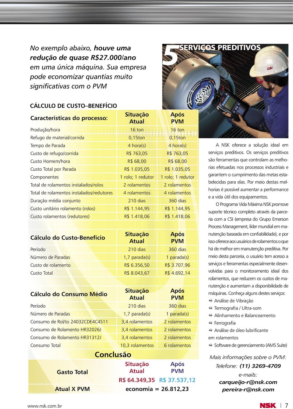 Refugo de material/corrida 0,15ton 0,15ton Tempo de Parada 4 hora(s) 4 hora(s) Custo de refugo/corrida R$ 763,05 R$ 763,05 Custo Homem/hora R$ 68,00 R$ 68,00 Custo Total por Parada R$ 1.035,05 R$ 1.