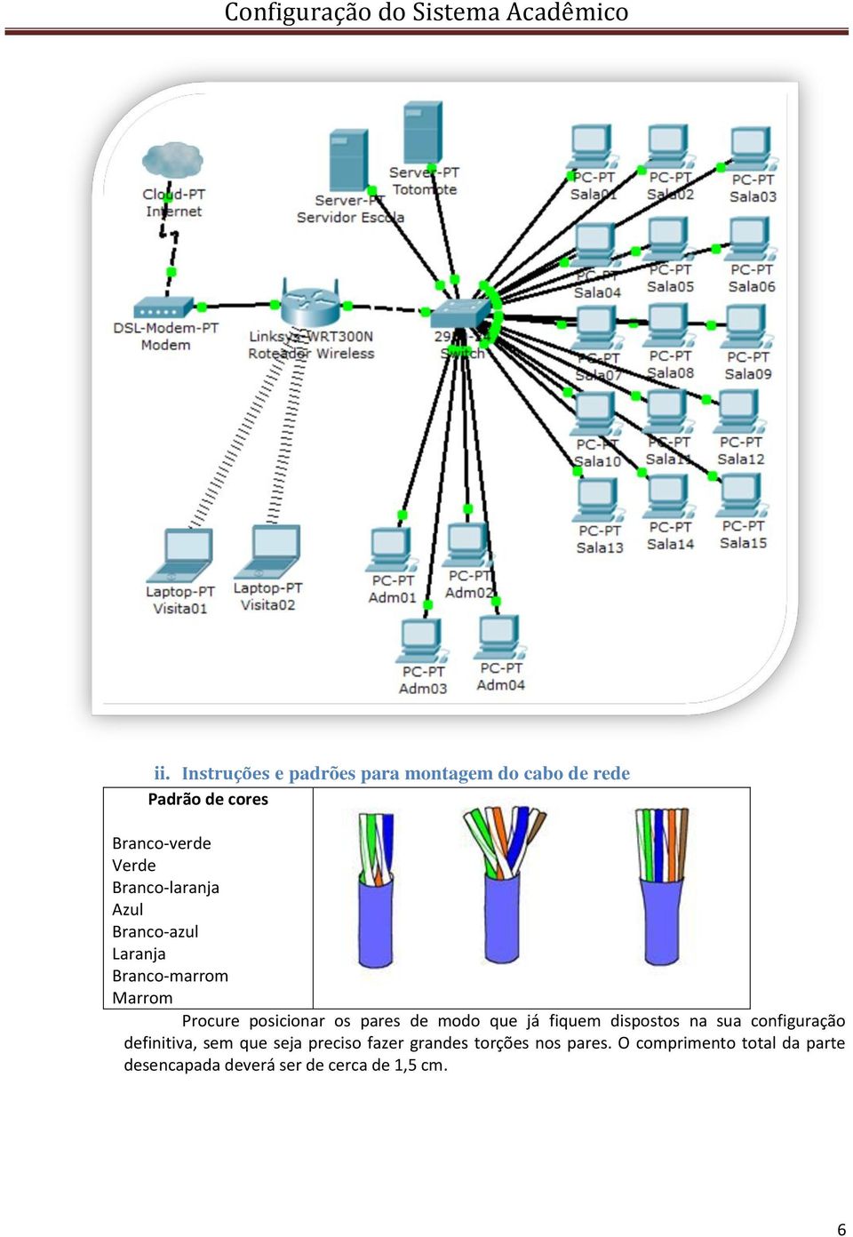 modo que já fiquem dispostos na sua configuração definitiva, sem que seja preciso fazer