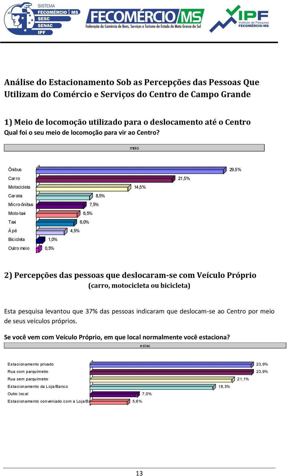 meio Ônibus 29,5% Carro 21,5% Motocicleta 14,5% Carona 8,5% Micro-ônibus 7,5% Moto-taxi 6,5% Taxi 6,0% À pé 4,5% Bicicleta 1,0% Outro meio 0,5% 2) Percepções das pessoas que deslocaram-se com Veículo