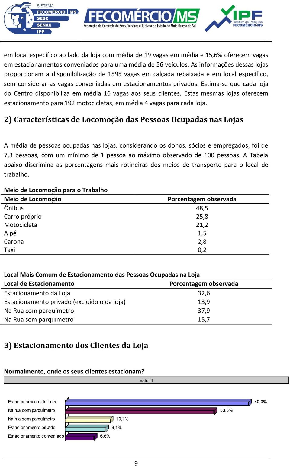 Estima-se que cada loja do Centro disponibiliza em média 16 vagas aos seus clientes. Estas mesmas lojas oferecem estacionamento para 192 motocicletas, em média 4 vagas para cada loja.