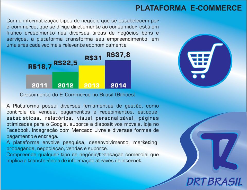 R$18,7 R$22,5 R$37,8 R$31 PLATAFORMA E-COMMERCE 2011 2012 2013 2014 Crescimento do E-Commerce no Brasil (Bilhões) A Plataforma possui diversas ferramentas de gestão, como controle de vendas,