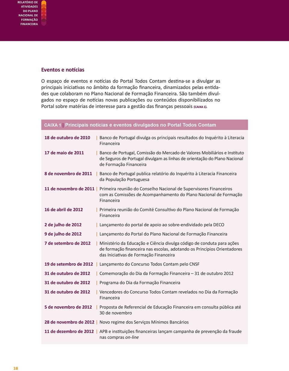 São também divulgados no espaço de notícias novas publicações ou conteúdos disponibilizados no Portal sobre matérias de interesse para a gestão das finanças pessoais (Caixa 1).