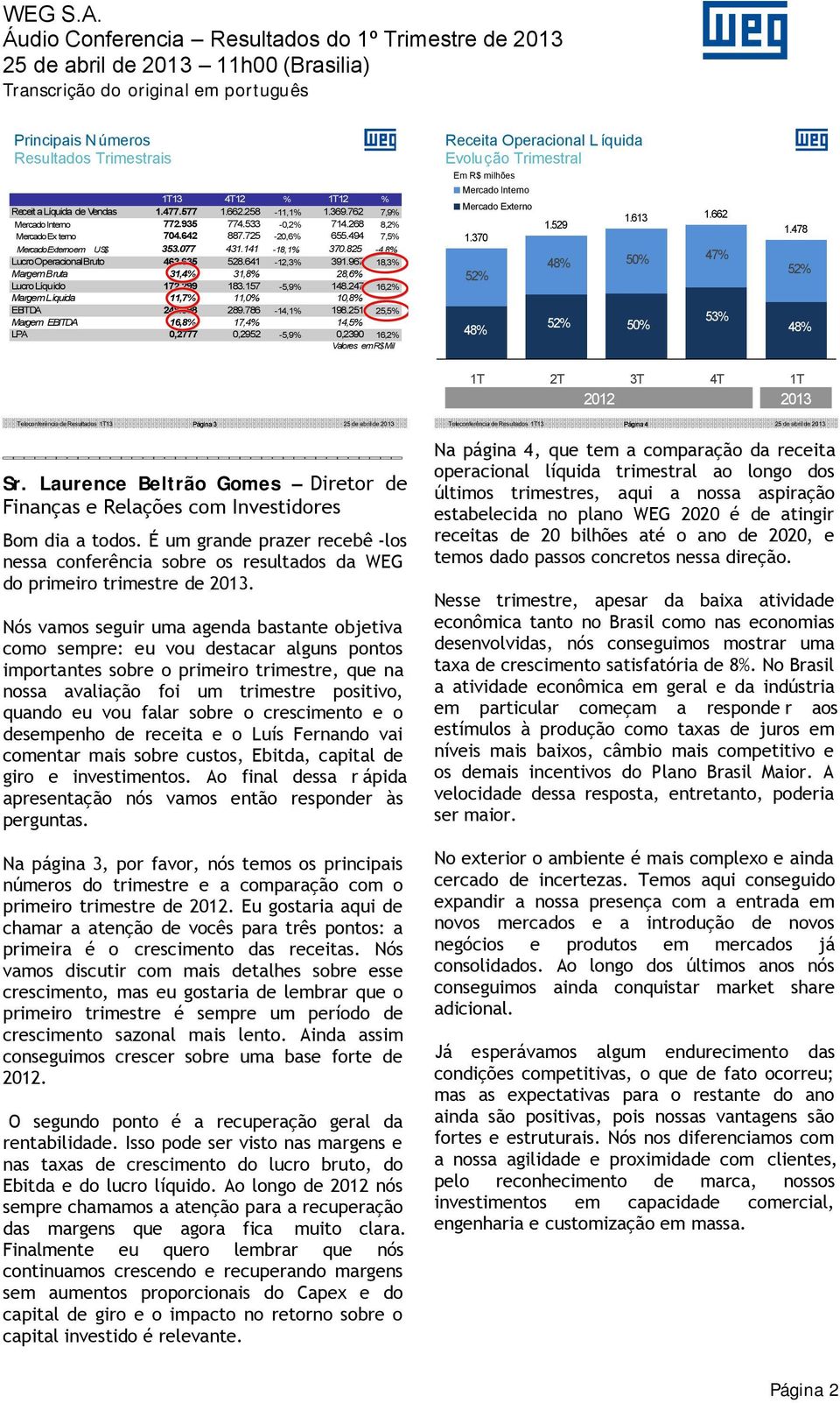 967 18,3% Margem Bruta 31,4% 31,8% 28,6% Lucro Líquido 172.299 183.157-5,9% 148.247 16,2% Margem Líquida 11,7% 11,0% 10,8% EBITDA 248.898 289.786-14,1% 198.