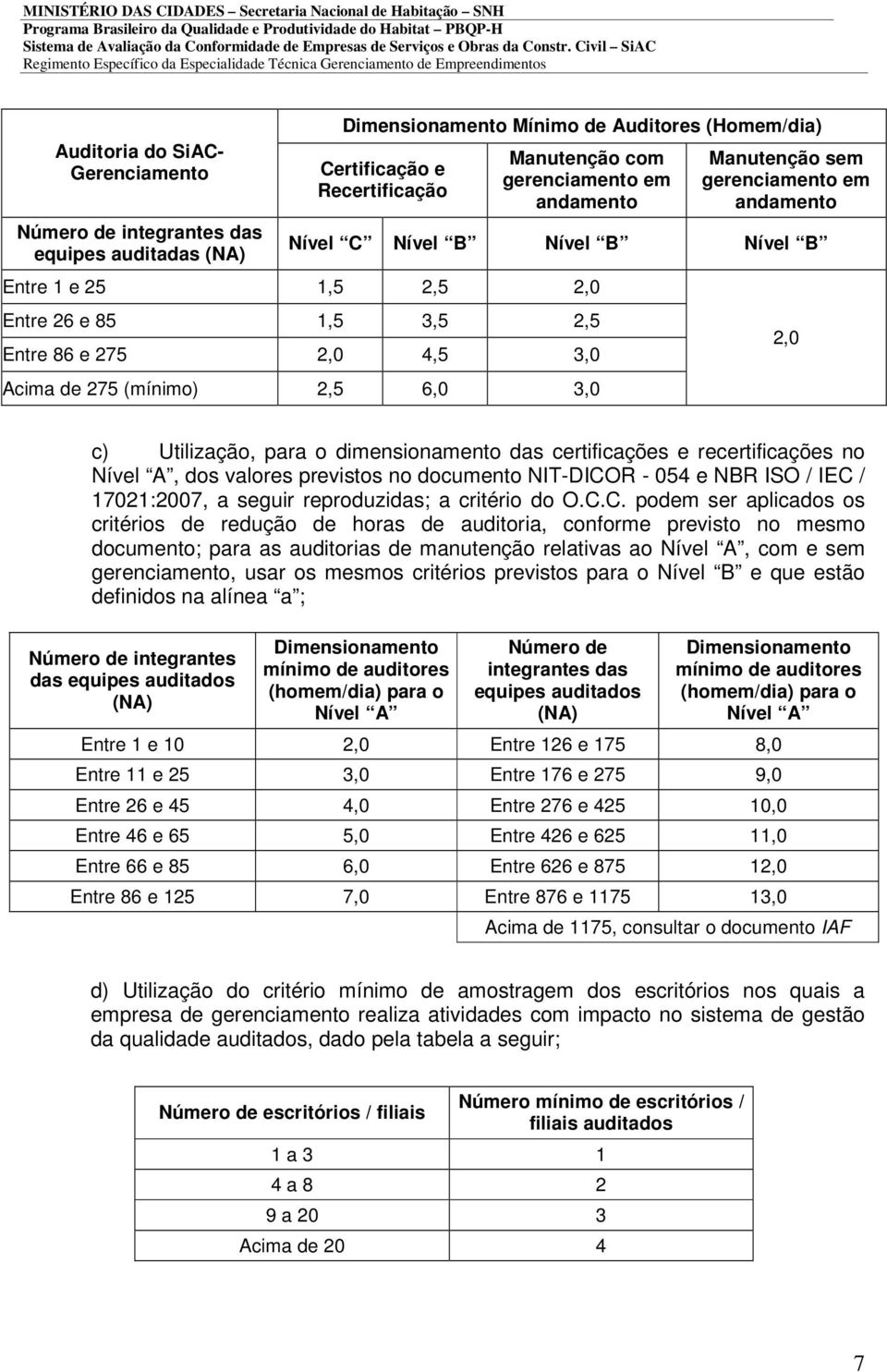 c) Utilização, para o dimensionamento das certificações e recertificações no Nível A, dos valores previstos no documento NIT-DICOR - 054 e NBR ISO / IEC / 17021:2007, a seguir reproduzidas; a