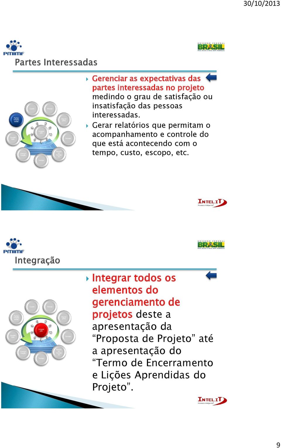 Gerar relatóri que permitam o acompanhamento e controle do que está acontecendo com o tempo, custo,