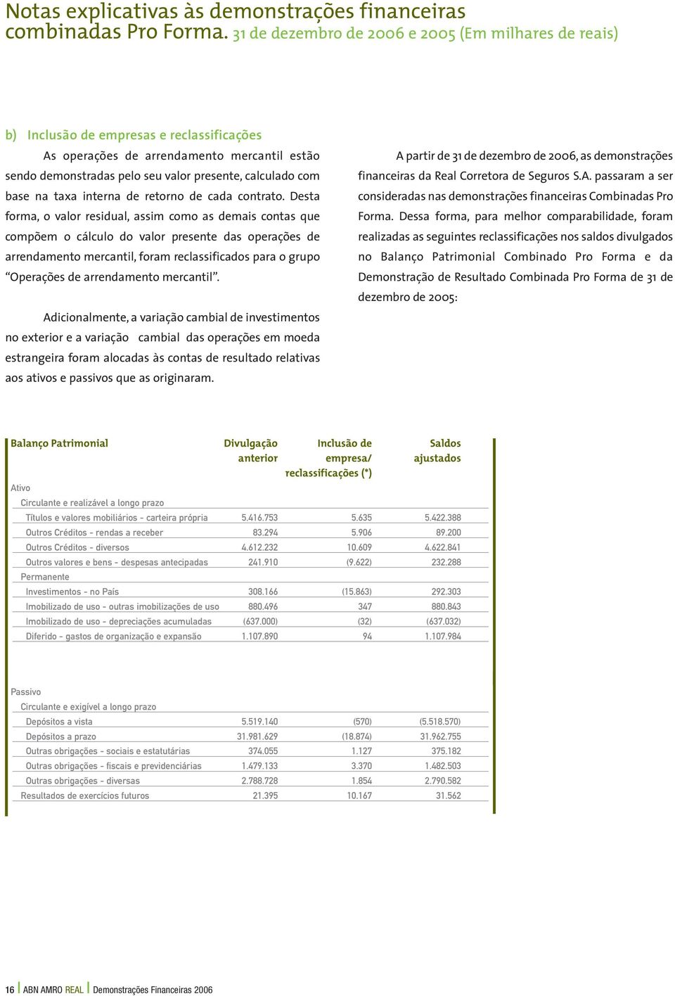 base na taxa interna de retorno de cada contrato.