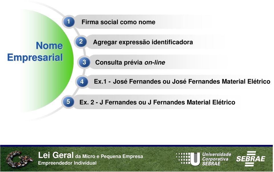 Ex.1 - José Fernandes ou José Fernandes Material