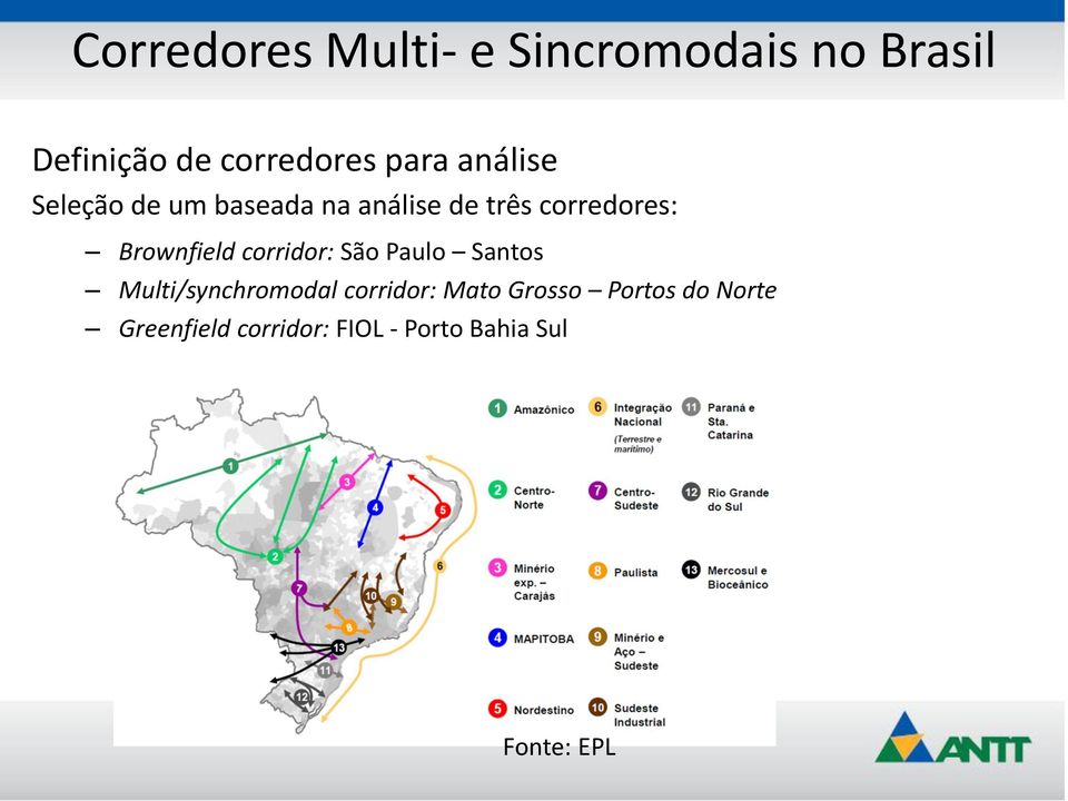 Brownfield corridor: São Paulo Santos Multi/synchromodal corridor: