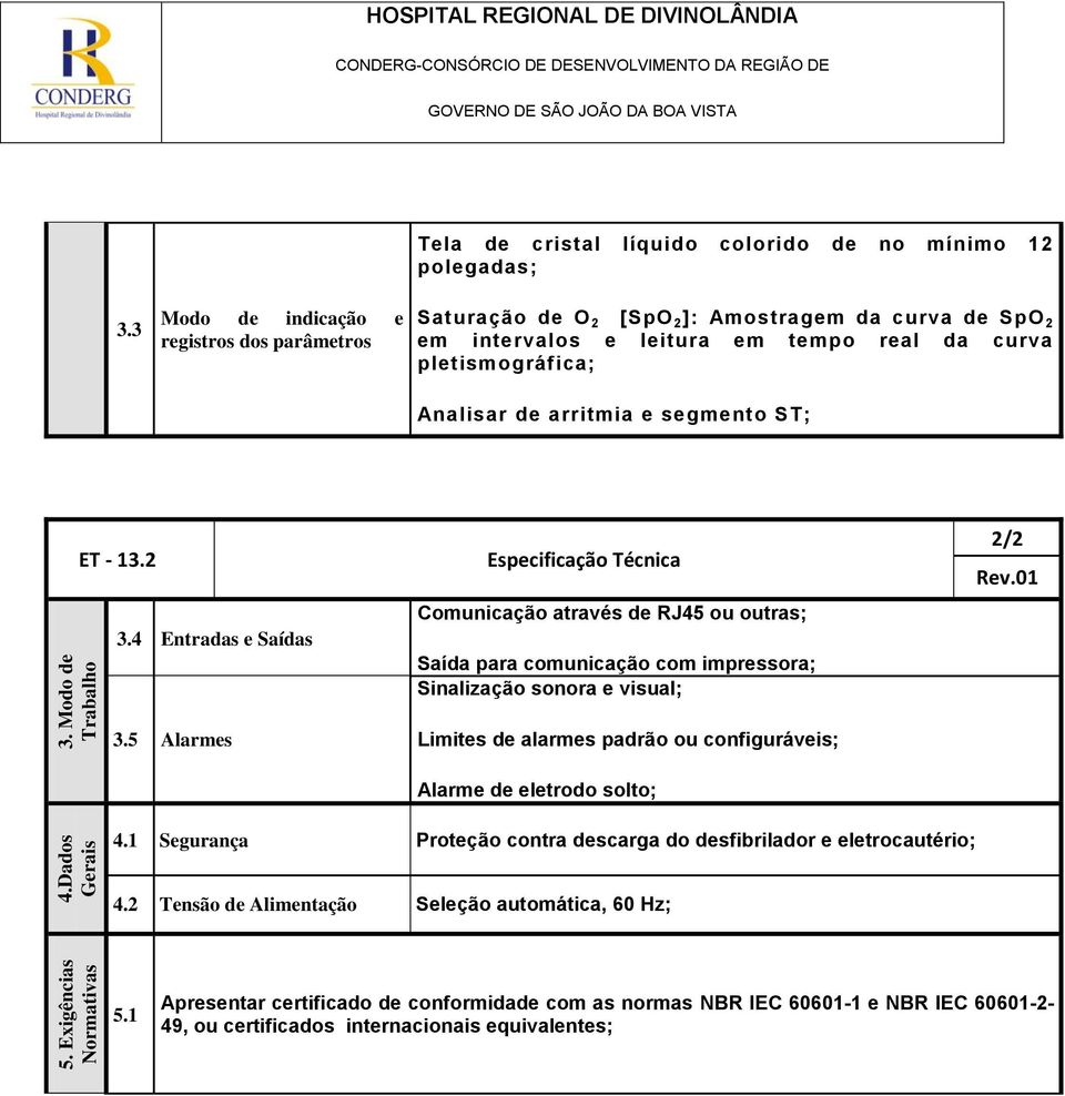 ST; ET - 13.2 3.4 Entradas e Saídas Especificação Técnica Comunicação através de RJ45 ou outras; Saída para comunicação com impressora; Sinalização sonora e visual; 2/2 Rev.01 3.