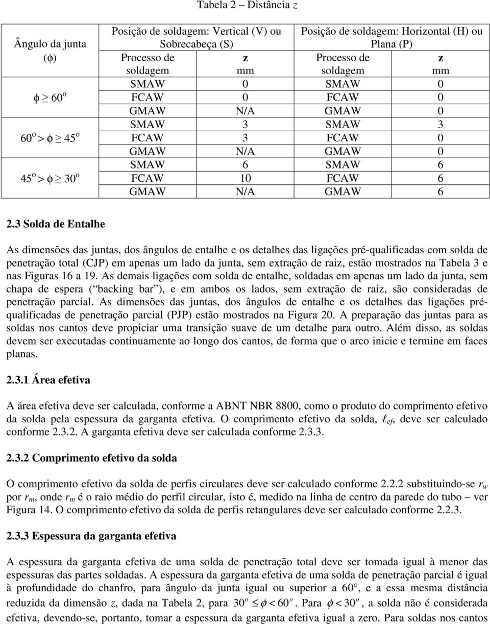 3 Slda de Entalhe As dimensões das juntas, ds ânguls de entalhe e s detalhes das ligações pré-qualificadas cm slda de penetraçã ttal (CJP) em apenas um lad da junta, sem extraçã de raiz, estã mstrads