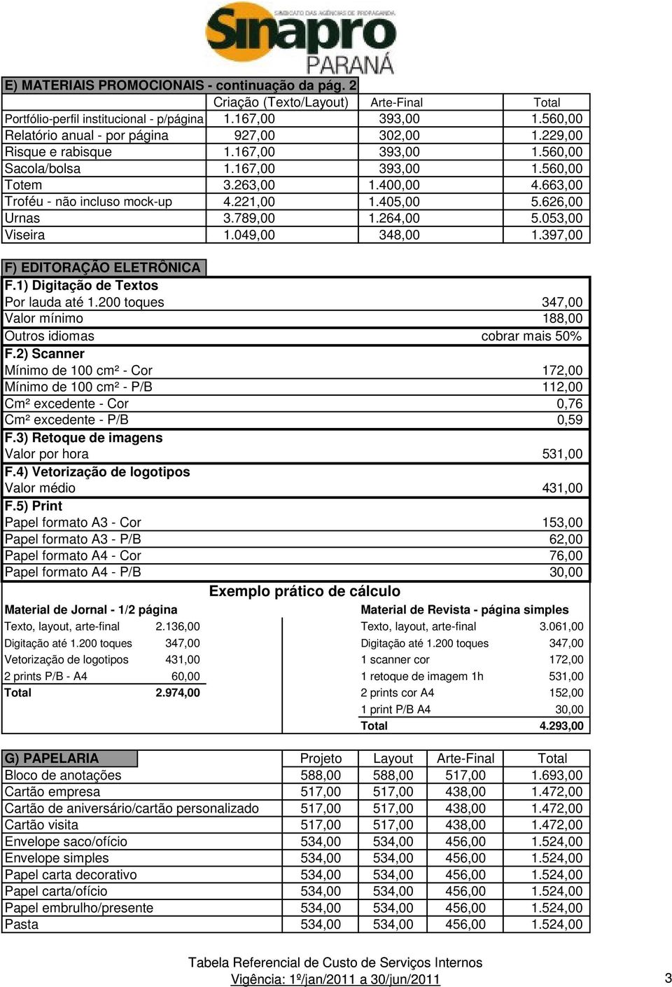 663,00 Troféu - não incluso mock-up 4.221,00 1.405,00 5.626,00 Urnas 3.789,00 1.264,00 5.053,00 Viseira 1.049,00 348,00 1.397,00 F) EDITORAÇÃO ELETRÔNICA F.1) Digitação de Textos Por lauda até 1.