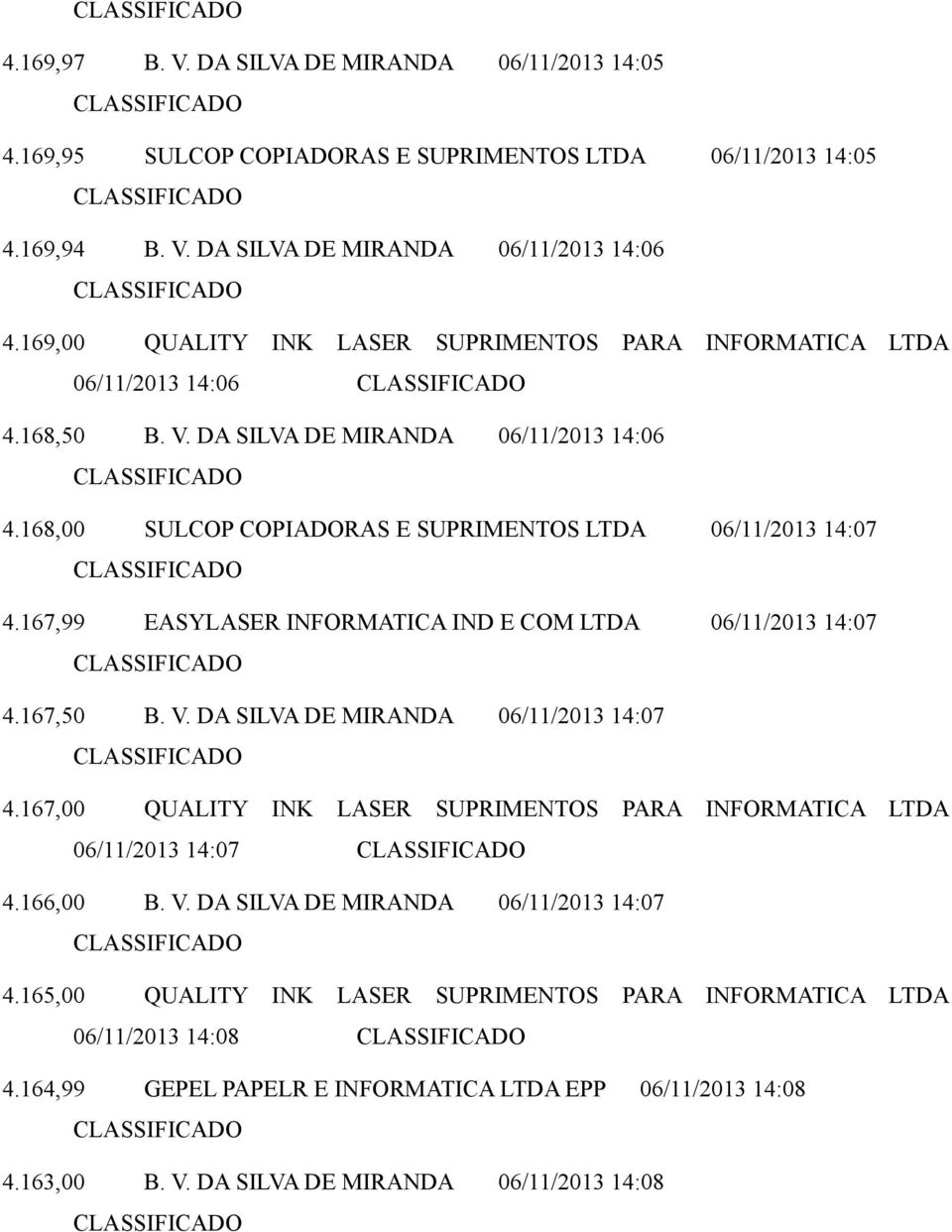 167,99 EASYLASER INFORMATICA IND E COM LTDA 06/11/2013 14:07 4.167,50 B. V. DA SILVA DE MIRANDA 06/11/2013 14:07 4.167,00 QUALITY INK LASER SUPRIMENTOS PARA INFORMATICA LTDA 06/11/2013 14:07 4.