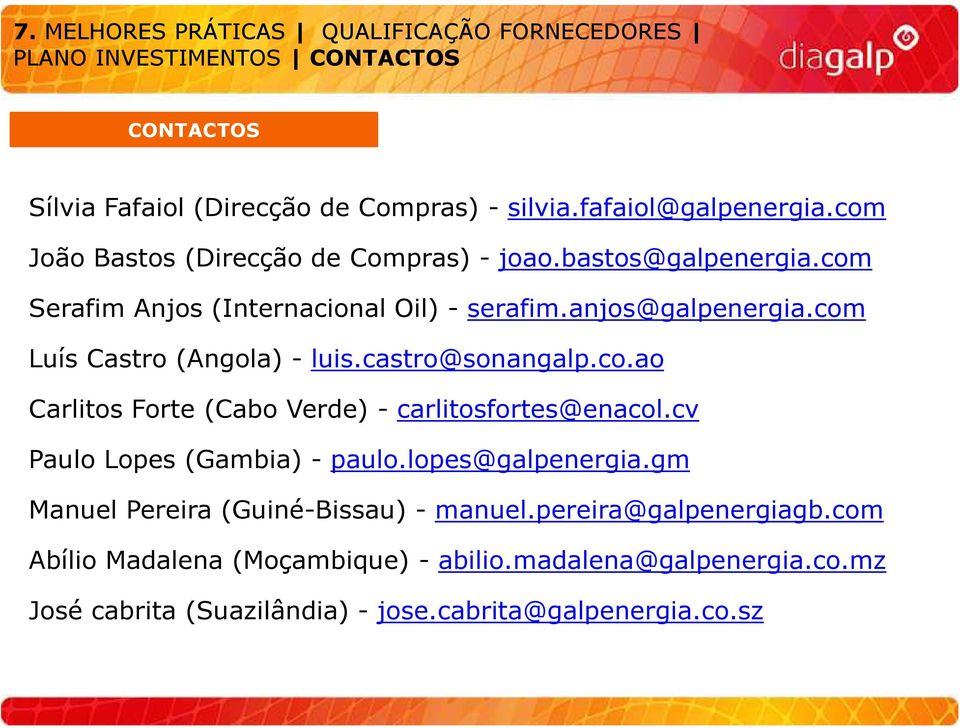 com Luís Castro (Angola) - luis.castro@sonangalp.co.ao Carlitos Forte (Cabo Verde) - carlitosfortes@enacol.cv Paulo Lopes (Gambia) - paulo.lopes@galpenergia.