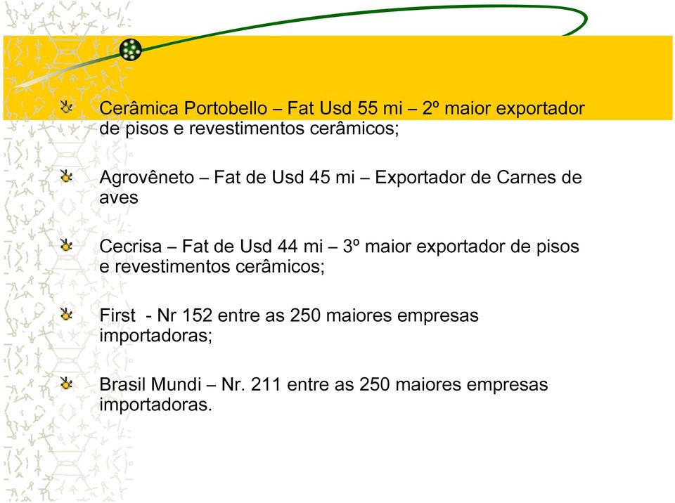 44 mi 3º maior exportador de pisos e revestimentos cerâmicos; First - Nr 152 entre as