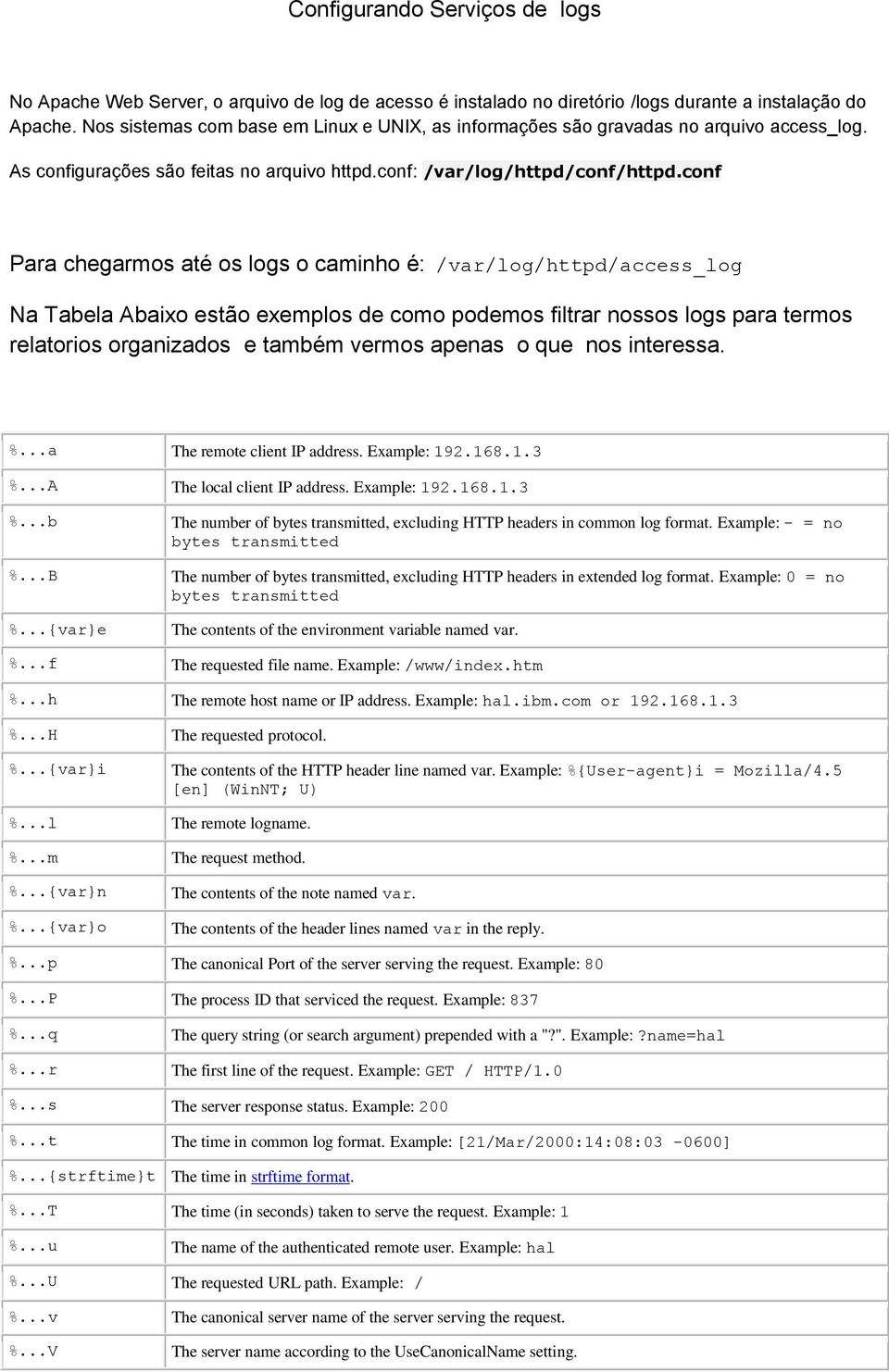 conf Para chegarmos até os logs o caminho é: /var/log/httpd/access_log Na Tabela Abaixo estão exemplos de como podemos filtrar nossos logs para termos relatorios organizados e também vermos apenas o