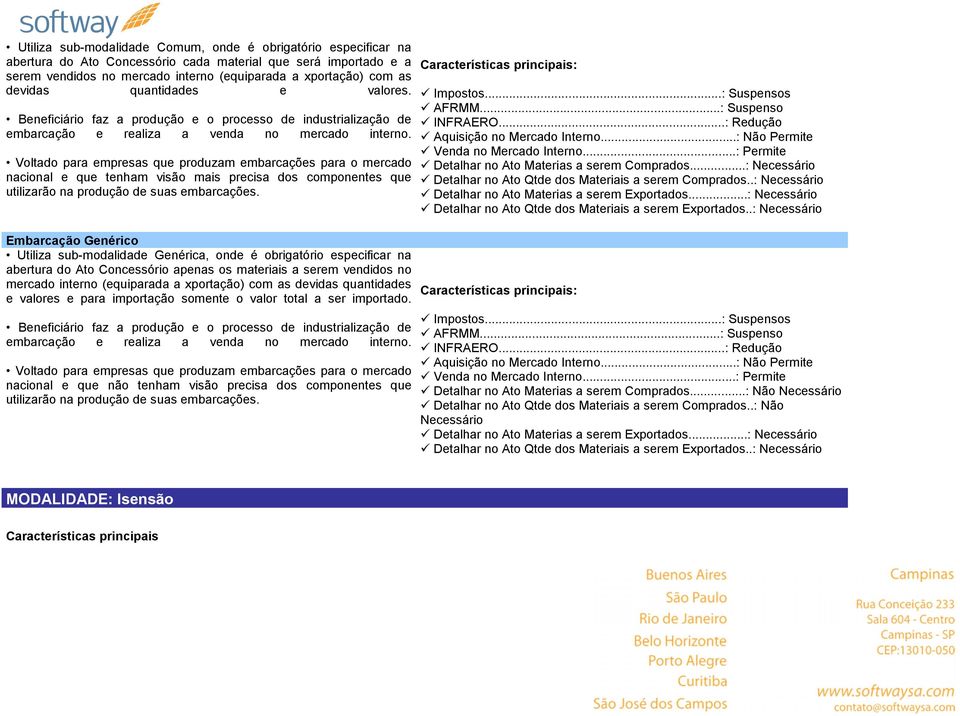 Voltado para empresas que produzam embarcações para o mercado nacional e que tenham visão mais precisa dos componentes que utilizarão na produção de suas embarcações.