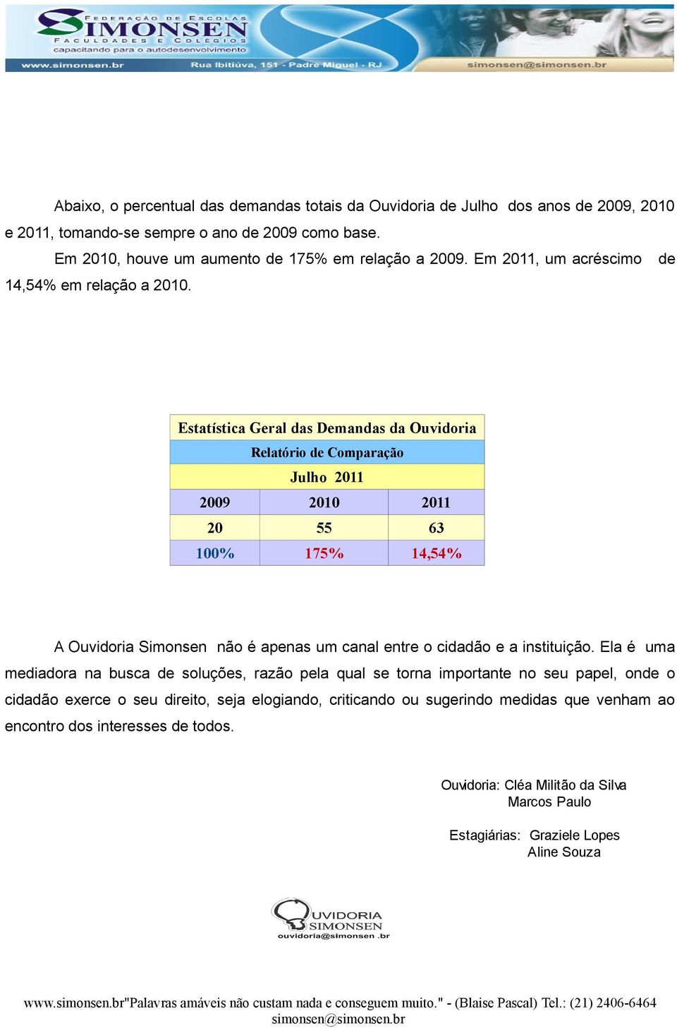 Estatística Geral das Demandas da Ouvidoria Relatório de Comparação Julho 21 2009 20 21 20 55 63 100% 175% 14,54% A Ouvidoria Simonsen não é apenas um canal entre o cidadão e a
