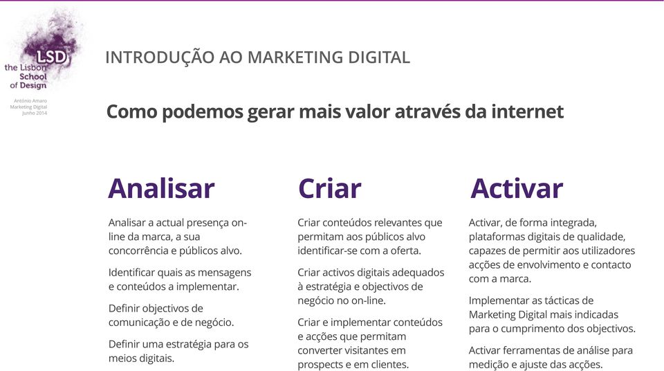 Criar conteúdos relevantes que permitam aos públicos alvo identificar-se com a oferta. Criar activos digitais adequados à estratégia e objectivos de negócio no on-line.