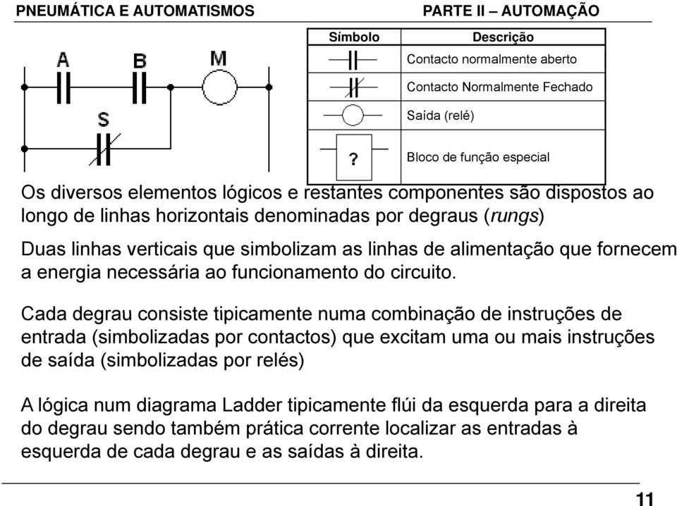 circuito.