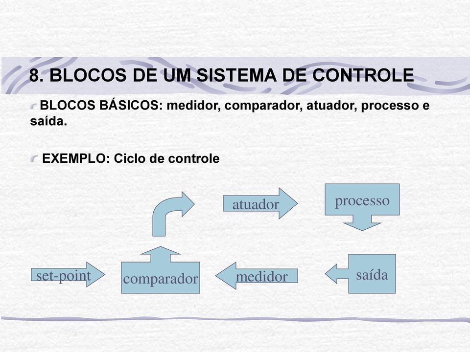 processo e saída.