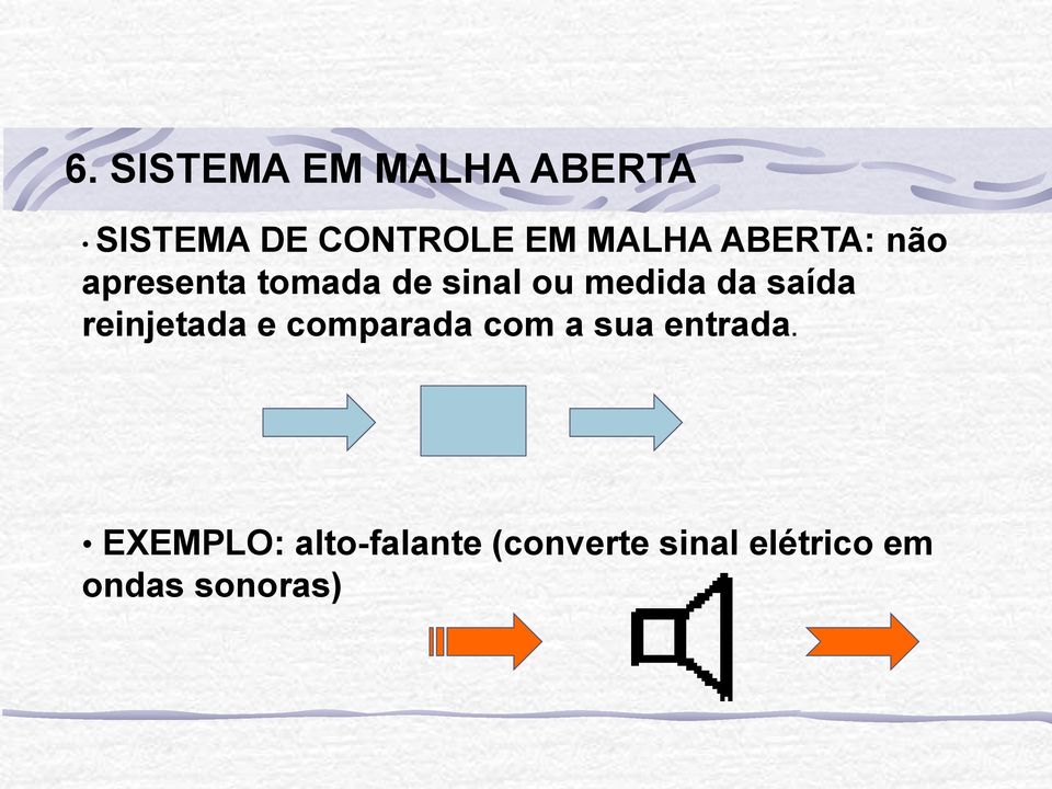 da saída reinjetada e comparada com a sua entrada.