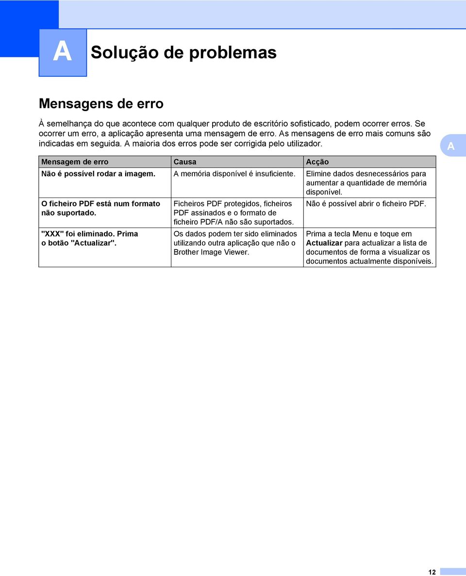 Mensagem de erro Causa Acção Não é possível rodar a imagem. A memória disponível é insuficiente. Elimine dados desnecessários para aumentar a quantidade de memória disponível.