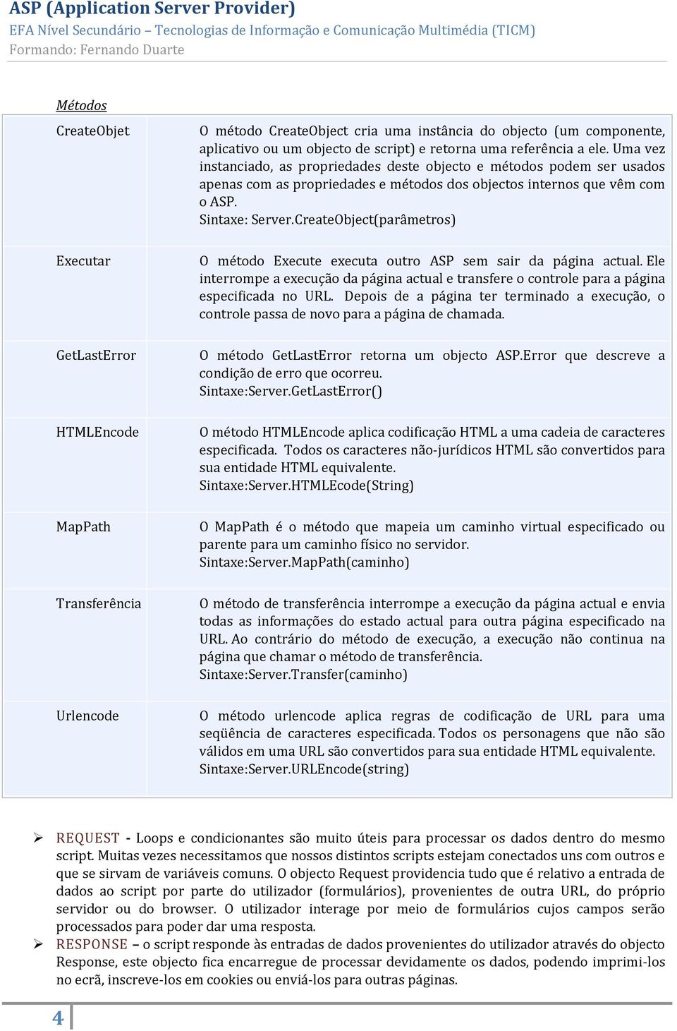 Uma vez instanciado, as propriedades deste objecto e métodos podem ser usados apenas com as propriedades e métodos dos objectos internos que vêm com o ASP. Sintaxe: Server.