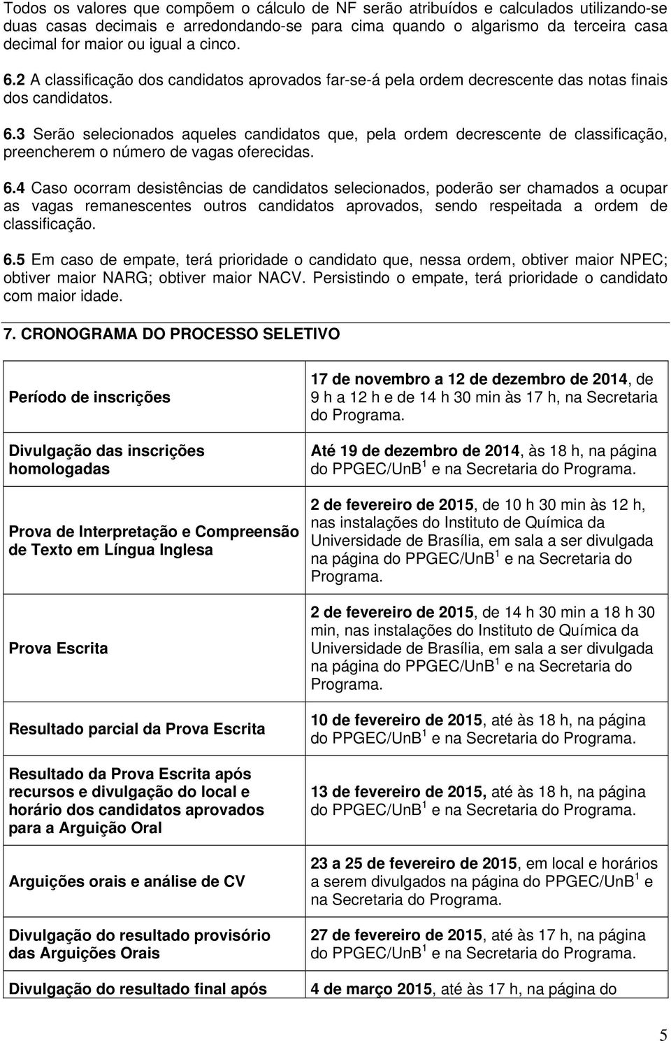 6.4 Caso ocorram desistências de candidatos selecionados, poderão ser chamados a ocupar as vagas remanescentes outros candidatos aprovados, sendo respeitada a ordem de classificação. 6.