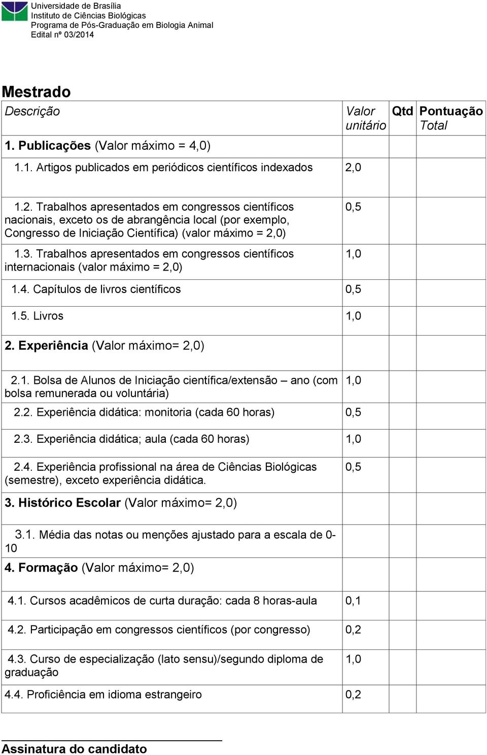 Trabalhos apresentados em congressos científicos nacionais, exceto os de abrangência local (por exemplo, Congresso de Iniciação Científica) (valor máximo = 2,0) 1.3.