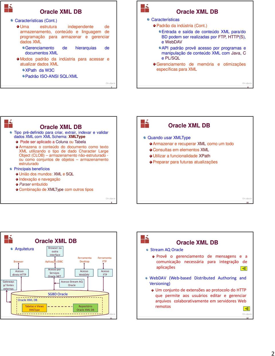 acessar e atualizar dados XML XPath da W3C Padrão ISO-ANSI SQL/XML 7 Características Padrão da indústria (Cont.