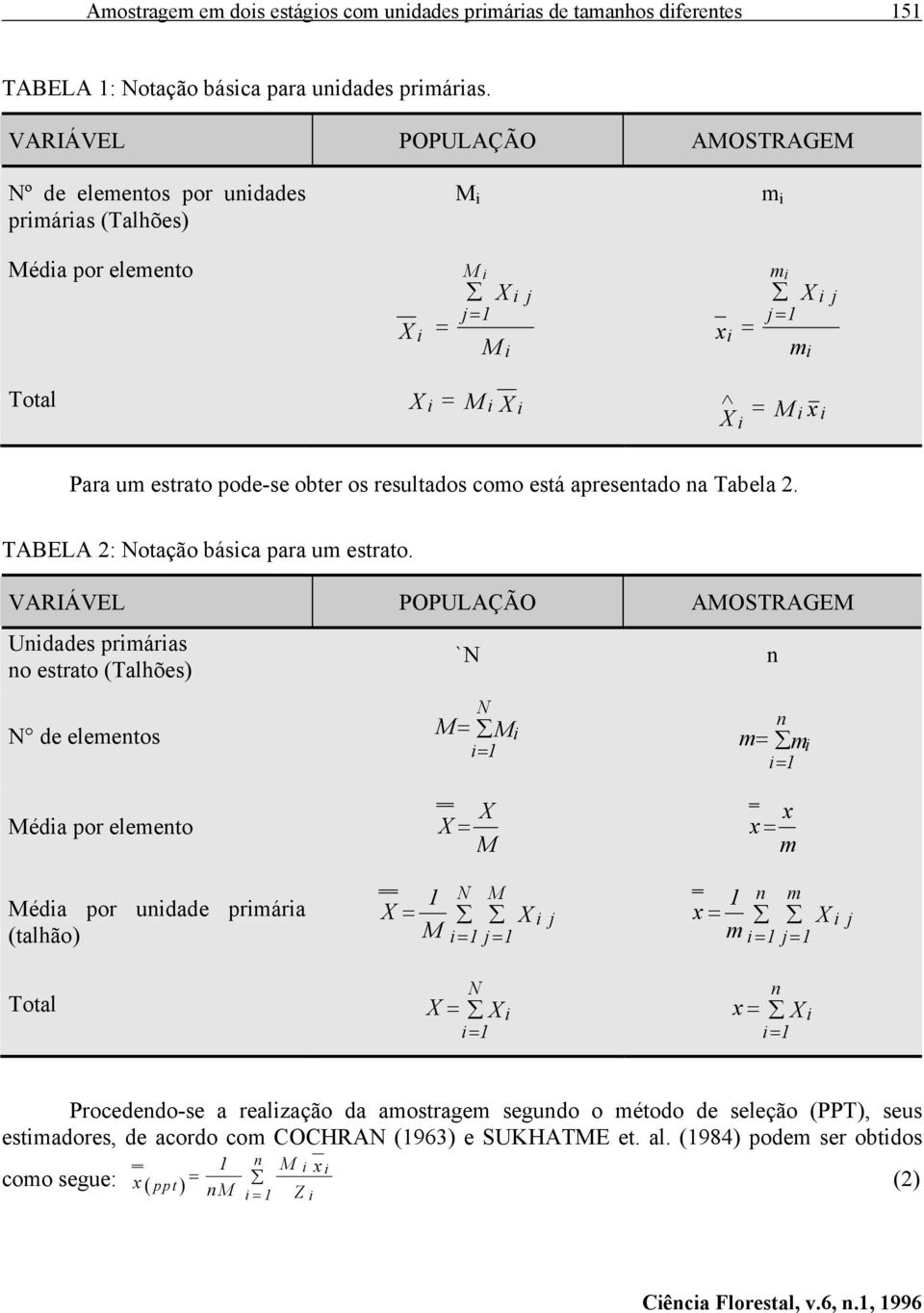 apresetado a Tabela. TABELA : otação básca para um estrato.