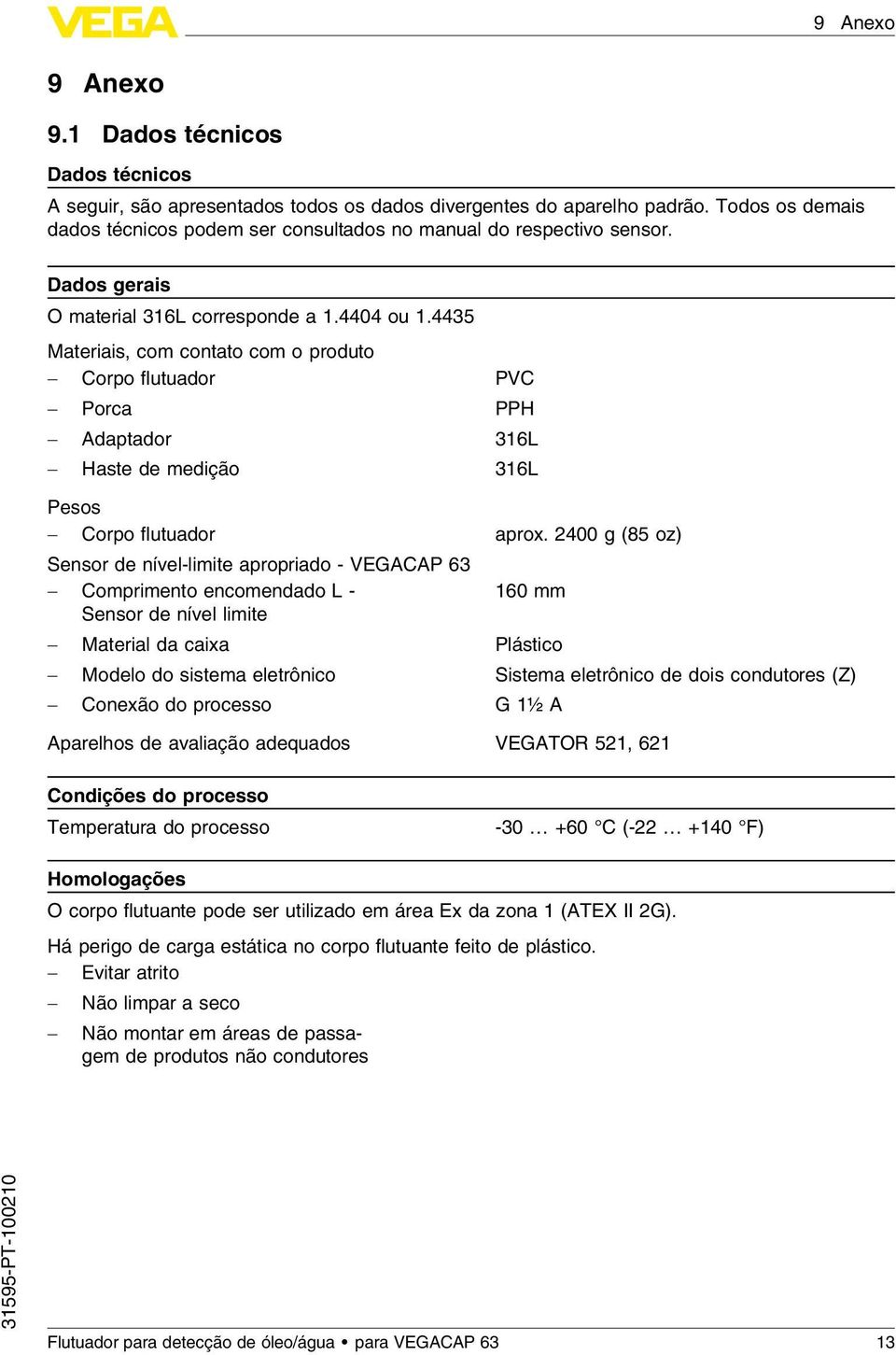 4435 Materiais, com contato com o produto - Corpo flutuador PVC - Porca PPH - Adaptador 316L - Haste de medição 316L Pesos - Corpo flutuador aprox.