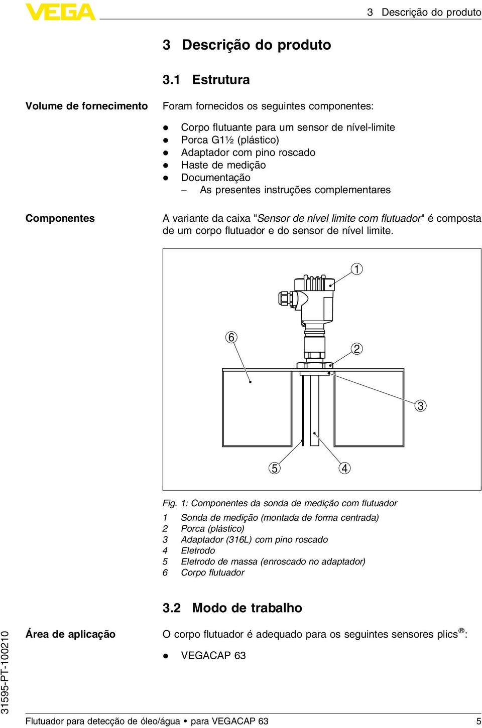 Documentação - As presentes instruções complementares Componentes A variante da caixa "Sensor de nível limite com flutuador" é composta de um corpo flutuador e do sensor de nível limite.