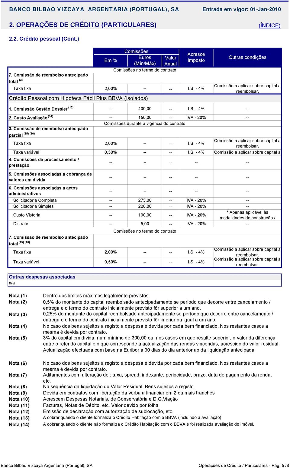 reembolsar. 1. Comissão Gestão Dossier (13) 2. Custo Avaliação (14) 400,00 150,00 durante a vigência do contrato 3. Comissão de reembolso antecipado (15) (16) parcial Taxa fixa Taxa variável 4.