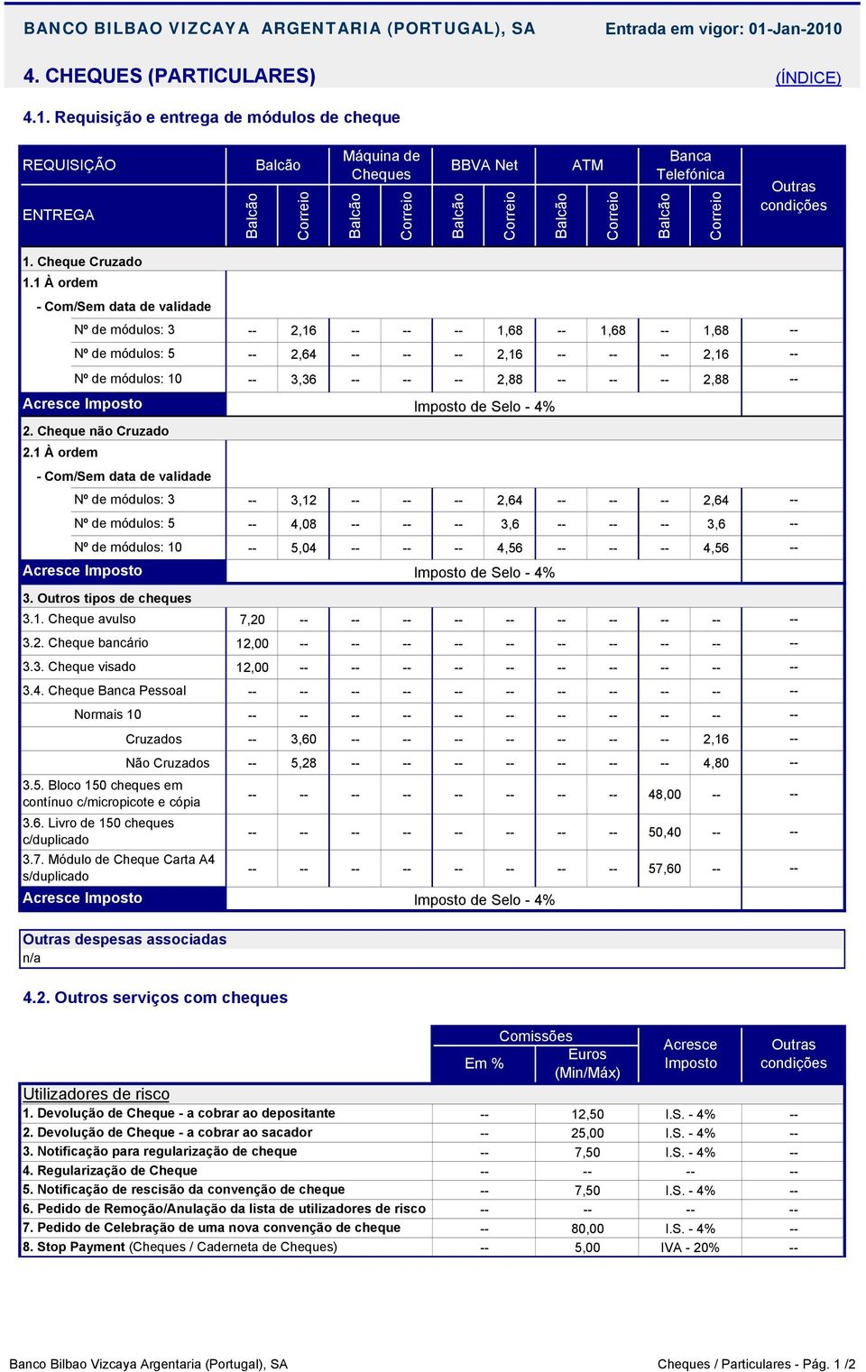 condições 1. Cheque Cruzado 1.1 À ordem - Com/Sem data de validade Nº de módulos: 3 2,16 1,68 1,68 1,68 Nº de módulos: 5 2,64 2,16 2,16 Nº de módulos: 10 3,36 2,88 2,88 de Selo - 4% 2.