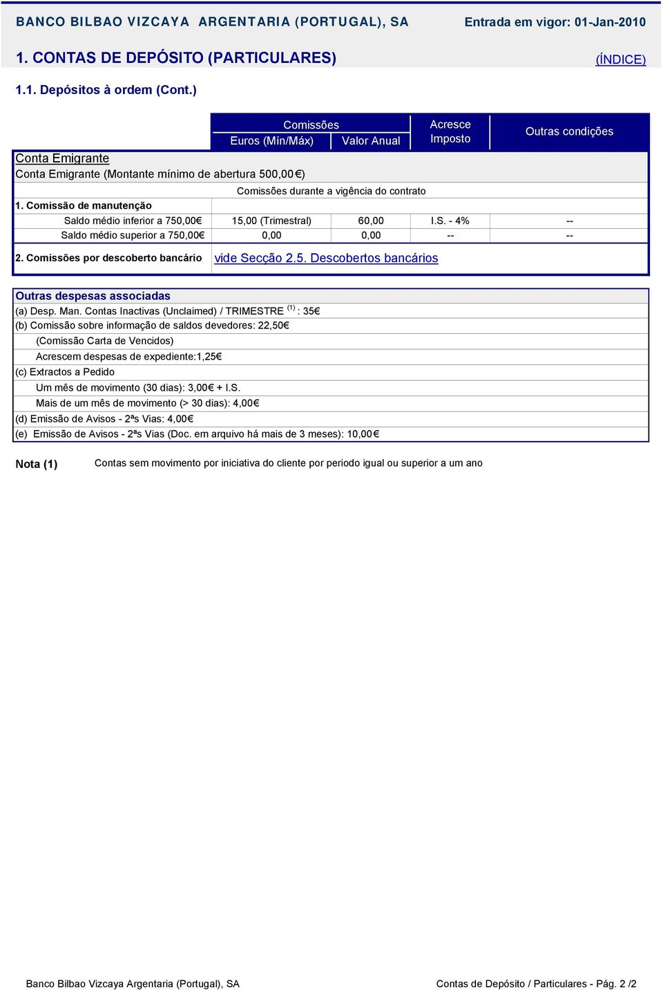 Descobertos bancários Saldo médio inferior a 750,00 15,00 (Trimestral) 60,00 Saldo médio superior a 750,00 0,00 0,00 (a) Desp. Man.