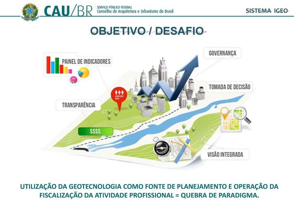 DE PLANEJAMENTO E OPERAÇÃO DA