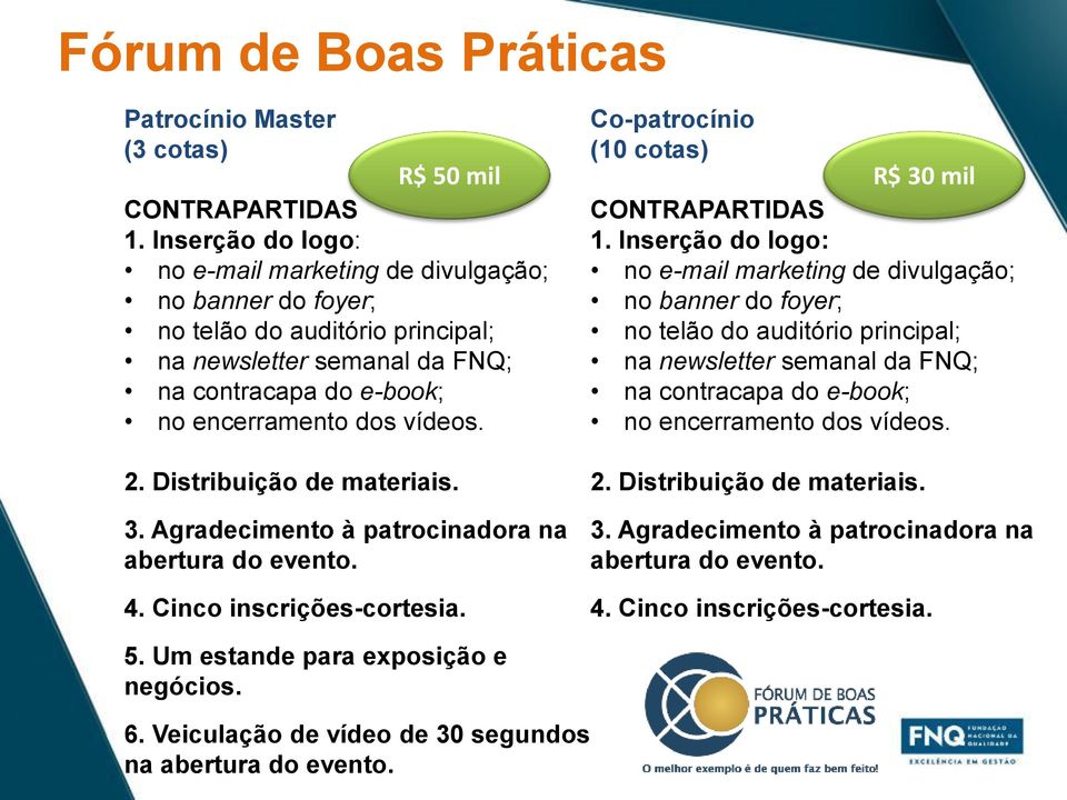 Co-patrocínio (10 cotas) R$ 50 mil R$ 30 mil CONTRAPARTIDAS 1.  2. Distribuição de materiais. 3. Agradecimento à patrocinadora na abertura do evento. 4. Cinco inscrições-cortesia. 2. Distribuição de materiais. 3. Agradecimento à patrocinadora na abertura do evento. 4. Cinco inscrições-cortesia. 5. Um estande para exposição e negócios.